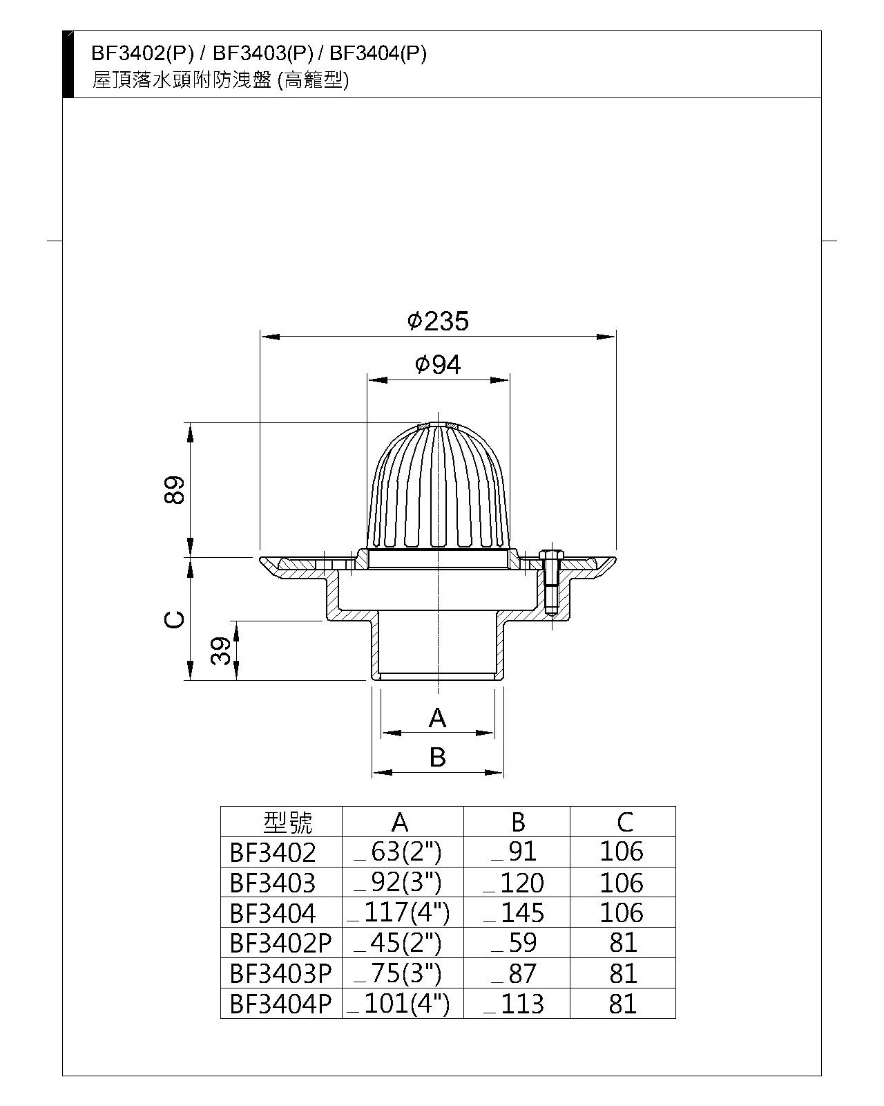 BF3402(P)(2